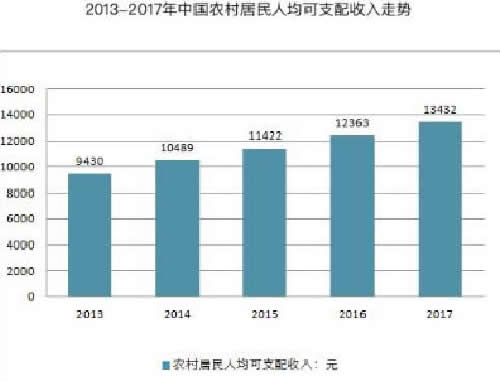 那些“无本万利”空手套白狼的赚钱套路 电子商务 创业 网赚 经验心得 第6张