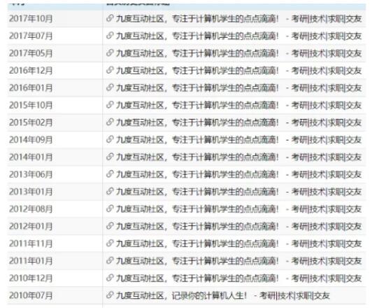 百度反推秒收技术案例：15天权重7案例 SEO SEO推广 第6张