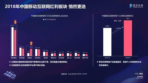 2019年与新媒体人密切相关的5个发展方向 心情感悟 IT职场 自媒体 经验心得 第3张