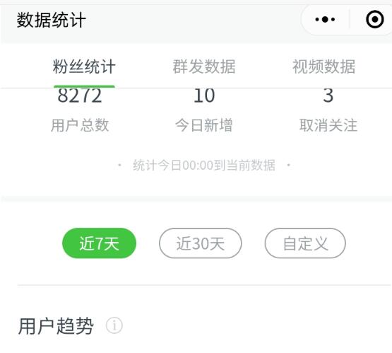 通过抖音蹭热点公众号一天引流1080人 公众号 抖音 经验心得 第8张