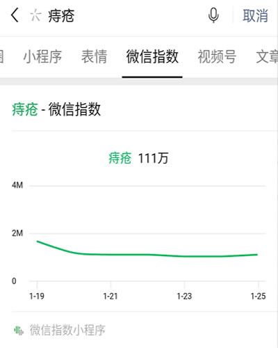 如何利用公众号名称引流?数据和操作方法都在这里 公众号 经验心得 第15张