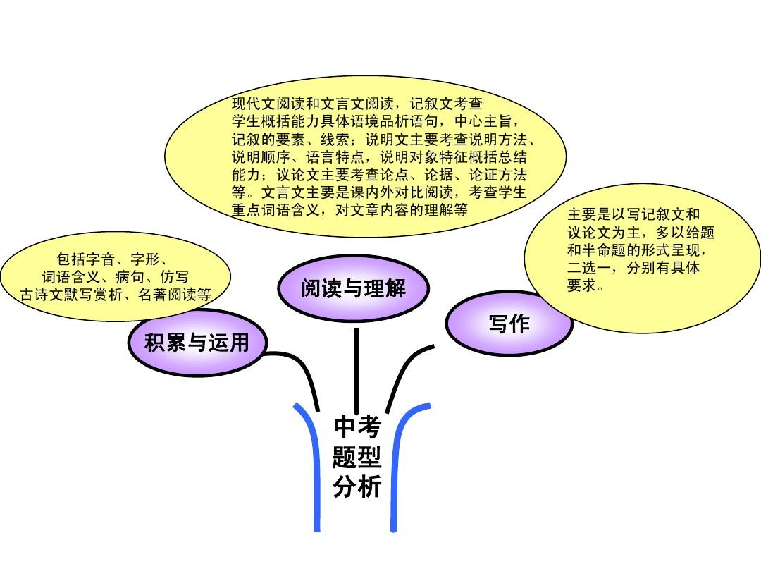 高考过后的感受_高考过后发泄的高中生_高考过后时间