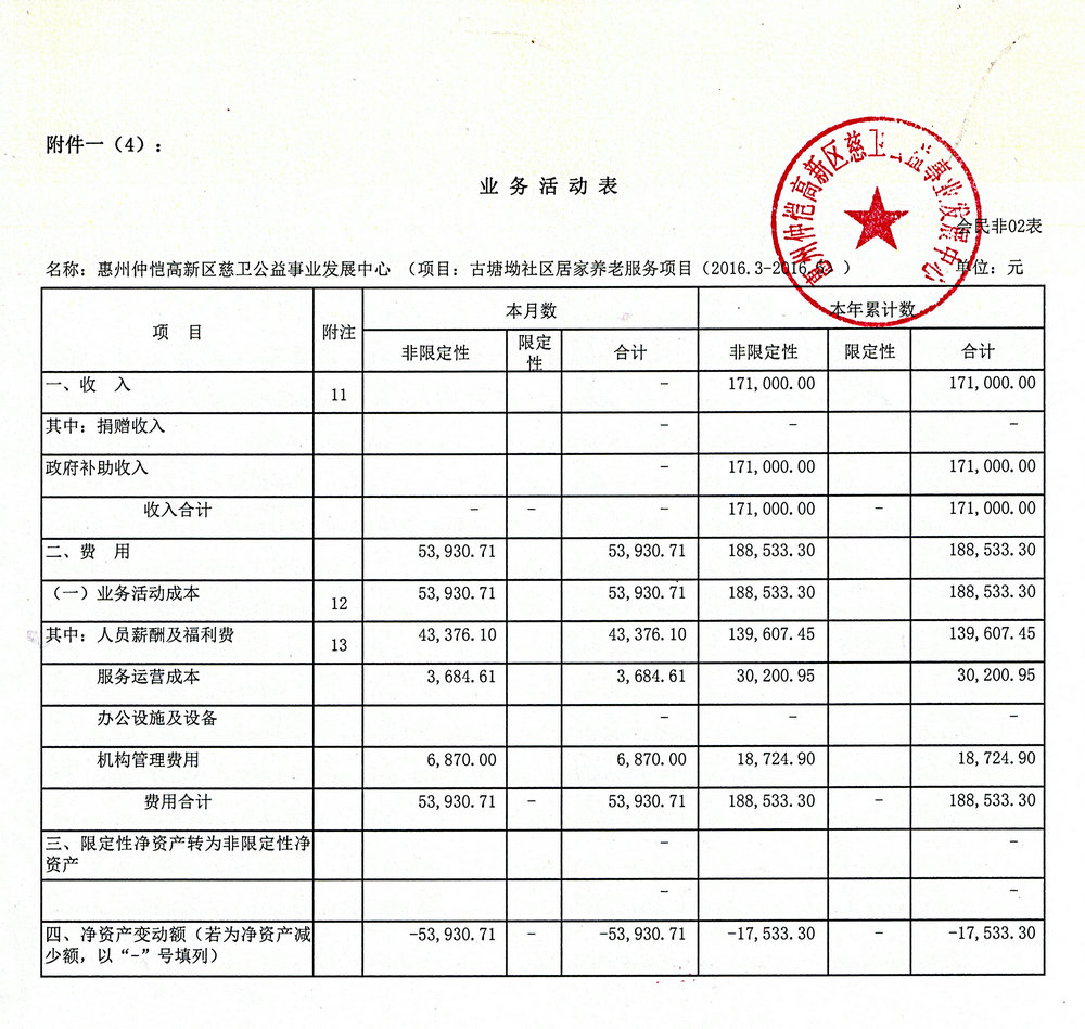 高考过后发泄的高中生_全城高考看过后的感受_高考过后的感受