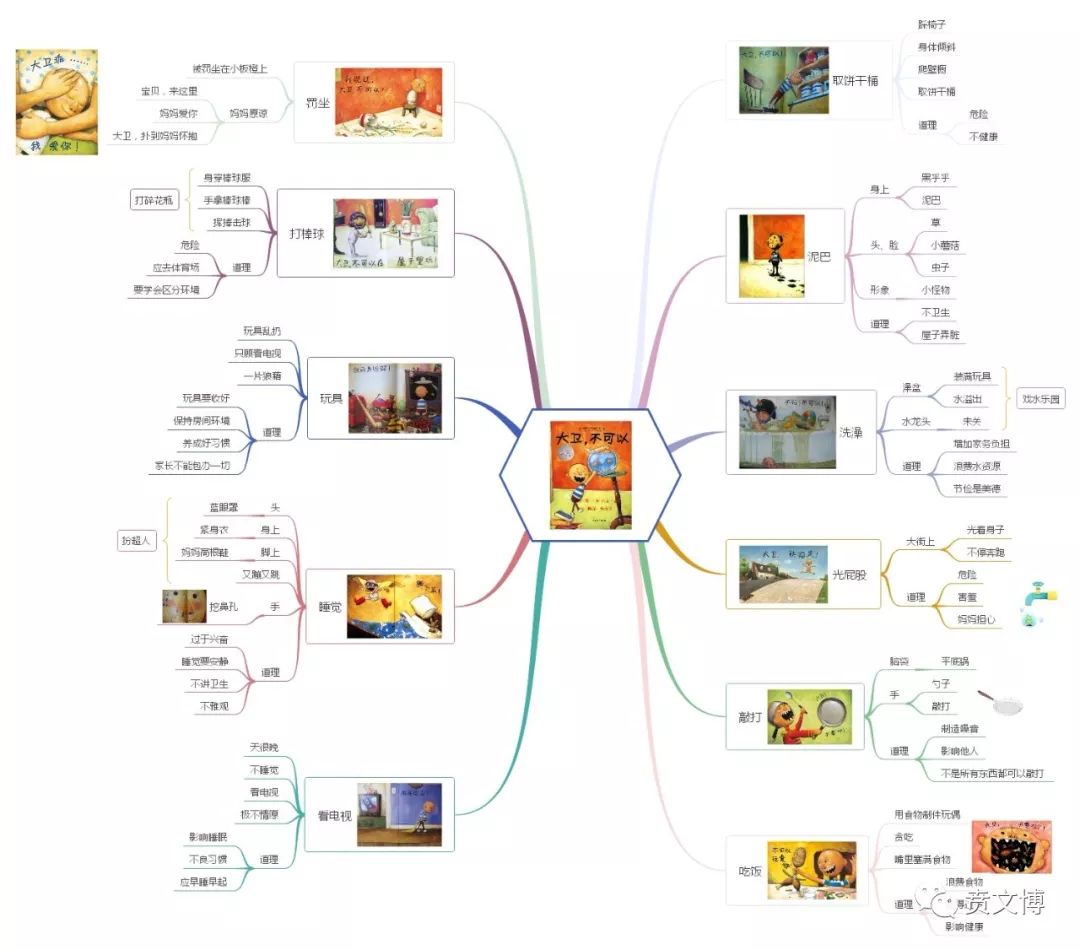 作文 这一个科学家的故事及感想_一块石头的故事感想_乡村故事 感想