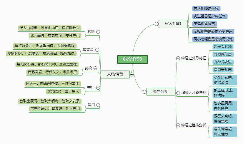 张小娴小说里枣是什么意思_耽美小说里缴械是什么意思_xr在小说里是什么意思