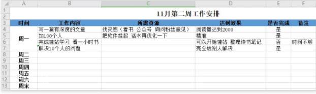 历经网赚小白一路成长心得感悟 社会化 心情感悟 网赚 经验心得 第3张