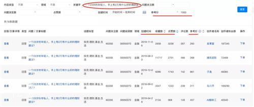 知+互选：1篇回答如何在知乎收到10000元广告费 知乎 经验心得 第7张