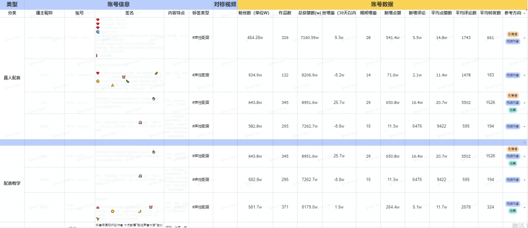 鸟哥笔记,视频直播,运营大叔,视频号,直播